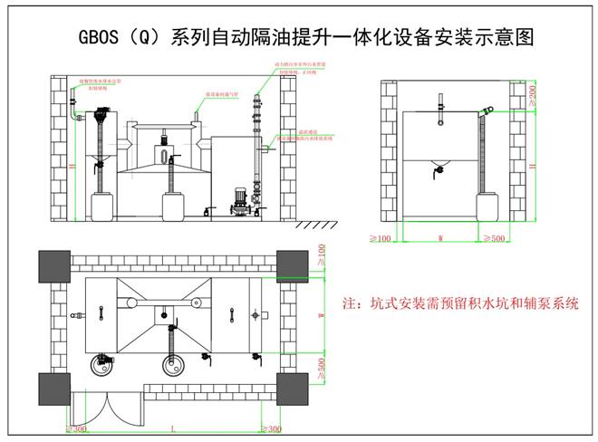 GBOS隔油污水提升设备安装图